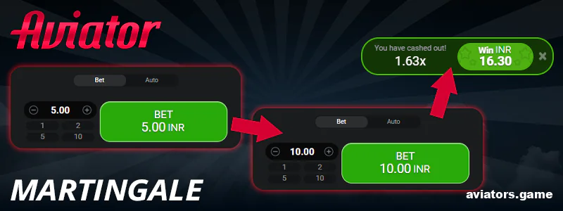 Martingale tactics in Aviator game for Indians